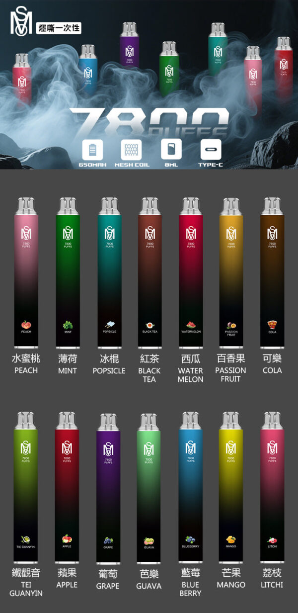 11_6603fade-47ff-4d59-84b1-00275b38fbd6 爅嘶一次性電子煙-新款大容量7800-Puffs拋棄式電子煙香度提高30%美滋滋糖果屋