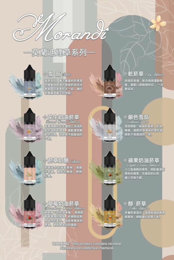 【Morandi Tobacco 莫蘭迪煙草系列煙油 】純煙草口味小煙油 | 不涼精油｜美滋滋糖果屋