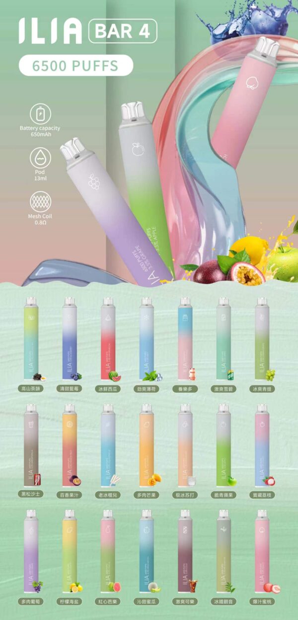 20240426140344_a87f6f27-8c64-4416-ae76-d43e9d414e25 【哩啞四代拋棄式】ILIA BAR4拋棄式-6500口PUFFS拋棄式 一次性電子煙 可充電|美滋滋糖果屋