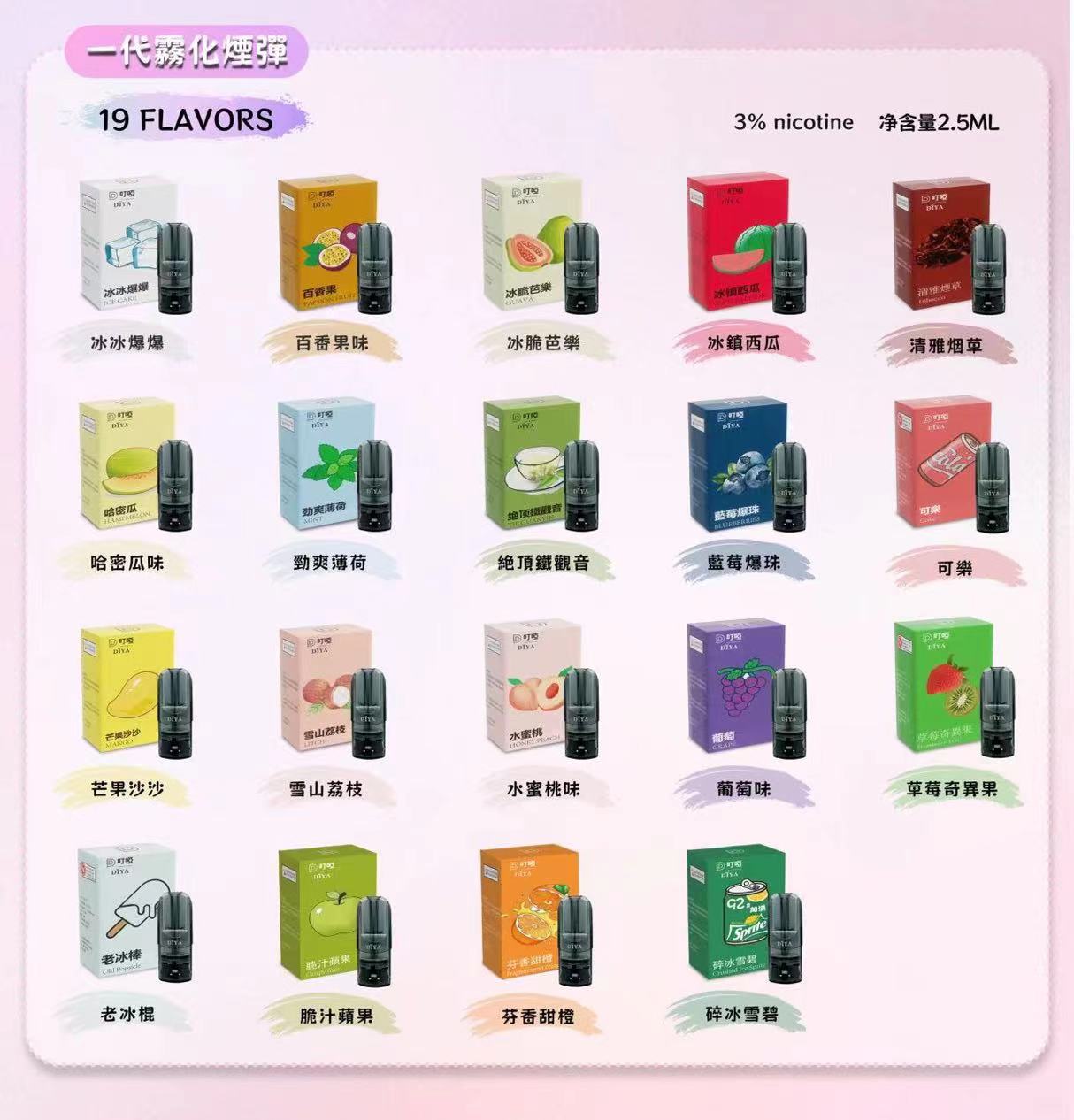 DIYA叮啞煙彈-全新設計霧化彈三顆盒裝通用RELX與SP2S一代主機美滋滋糖果屋