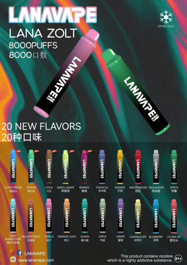 2025062415563917537a LANA VAPE 8000口拋棄式-原廠正品-Puffs全新升級版大容量電子煙美滋滋糖果屋