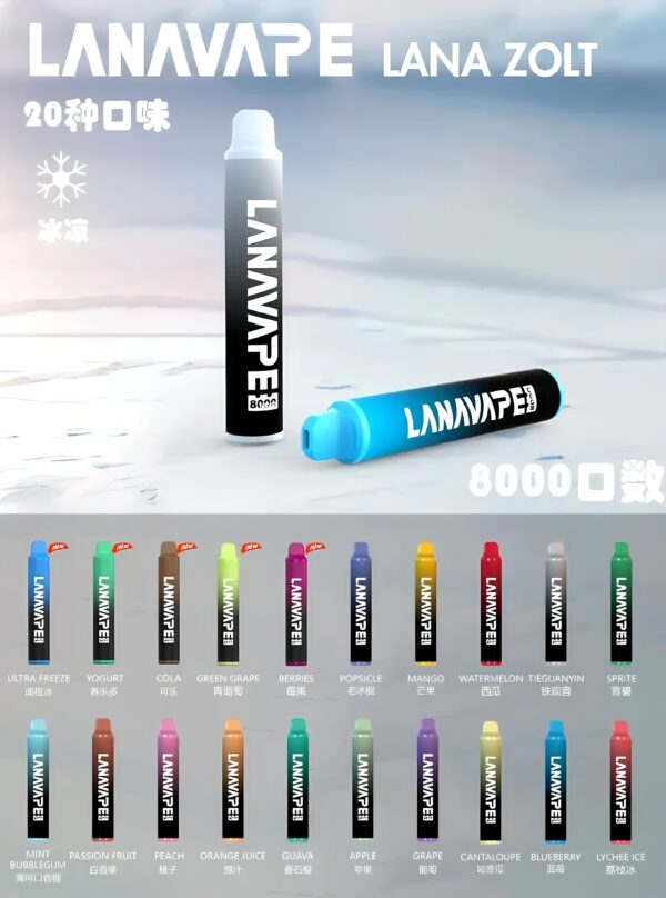 20250905135656 【LANA VAPE 8000口拋棄式】原廠正品 🔥Puffs全新升級版大容量電子煙|美滋滋糖果屋