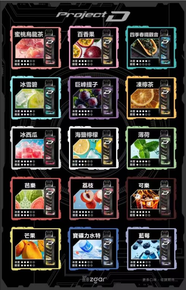 Zgar冰熊卡帶主機-雙網狀加熱芯11-18W功率調節美滋滋糖果屋