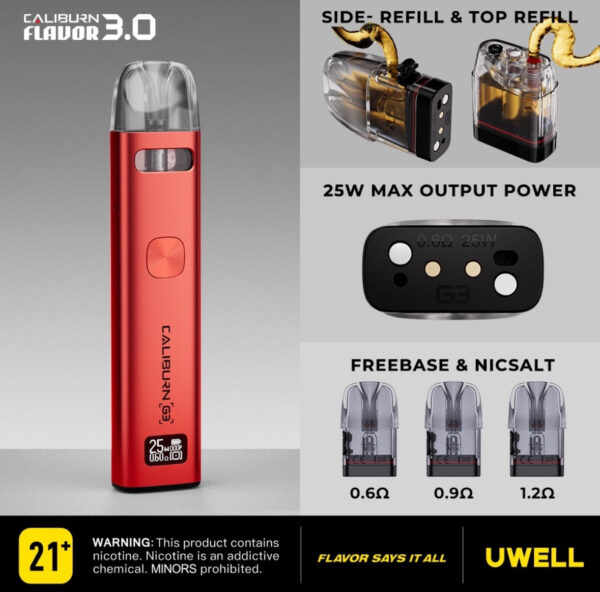 【Uwell 咖哩 G3 主機套裝】注油電子煙桿｜性能全方位升級｜美滋滋糖果屋
