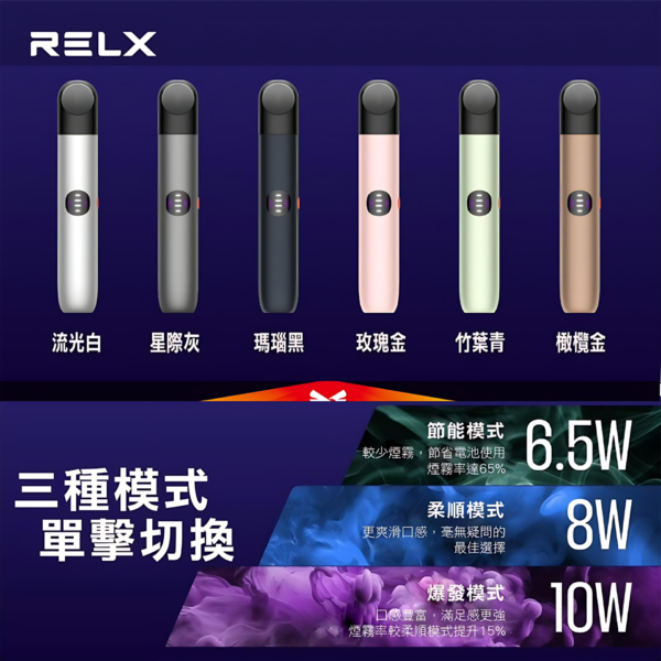 Relx infinity 2 悅刻無限六代主機-通用四五代煙彈美滋滋糖果屋