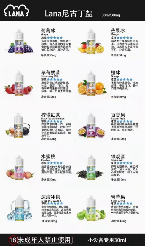 【正品LANA系列煙油】-灌裝油-30ML-30MG-多種口味選擇美滋滋糖果屋