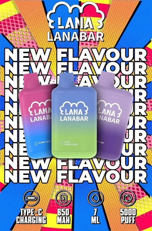 972645_571205 【LANA拋棄式5000口】✨大容量BAR電子煙🔥/TYPE-C充電 一次性電子煙|美滋滋糖果屋