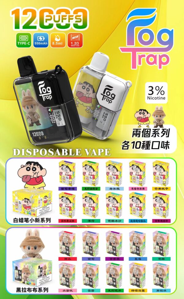 Fog Trap拋棄式-拉布布-蠟筆小新聯名款12000口大容量拋棄式電子煙美滋滋糖果屋實拍圖