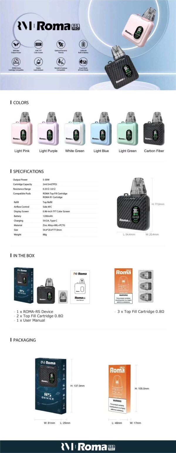 【羅馬 ROMA RS PRO 方塊注油款主機】1200mAh 超大電量｜通用 OXVA 小蠻牛系列｜美滋滋糖果屋