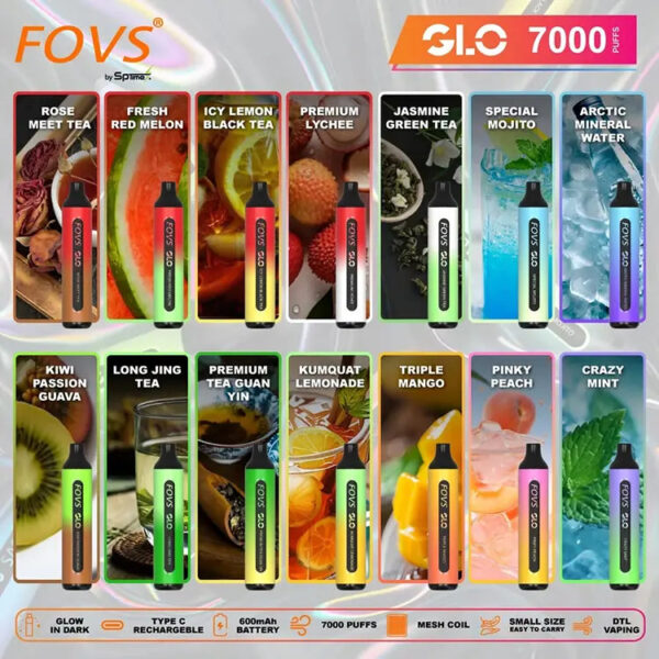 【SP2S拋棄式7000口】-15種口味8ml/新手可入 sp2s Puffs一次性7000口霧化棒｜美滋滋糖果屋