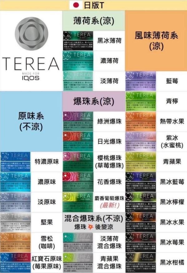 【日版 TEREA 加熱菸】原廠正版 IQOS ILUMA 專用菸彈-現貨秒發｜美滋滋糖果屋