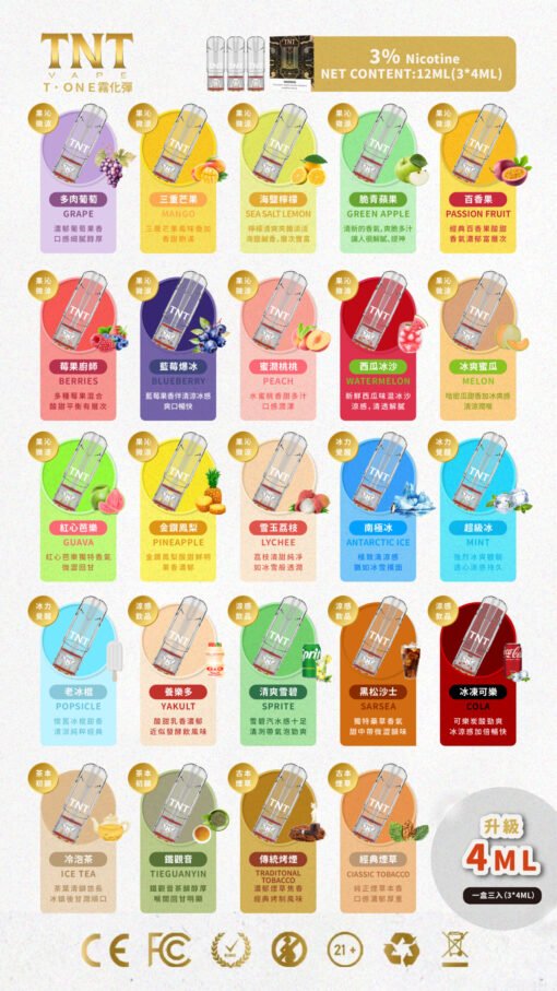 TNT煙彈-4ml一盒三顆超大容量一代電子霧化彈通用SP2S與RELX煙桿美滋滋糖果屋