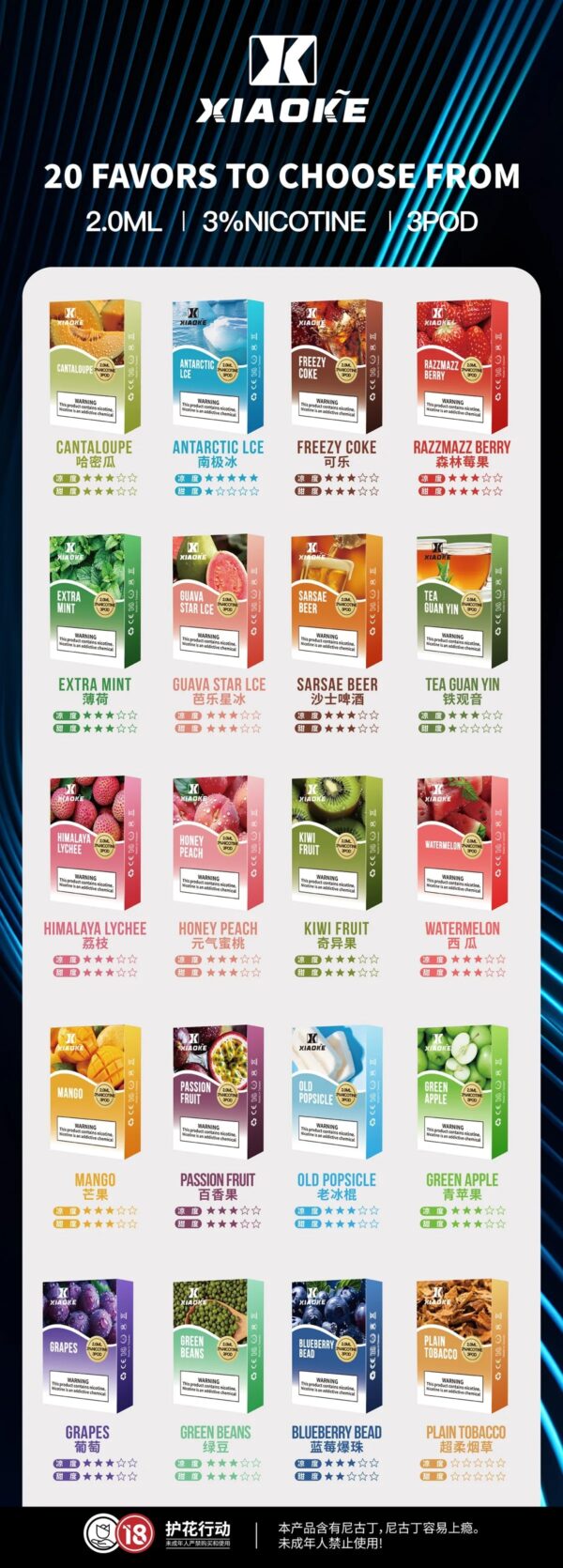 XIAOKE梟客煙彈-一代霧化彈2ml適配一代煙桿美滋滋糖果屋