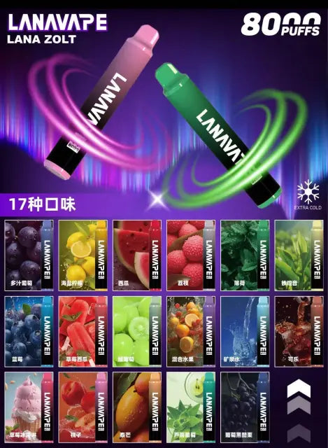 a4ca1b4e-f33b-4f5f-9fca-5fe9302cbc373-ce21 【LANA VAPE 8000口拋棄式】原廠正品 🔥Puffs全新升級版大容量電子煙|美滋滋糖果屋