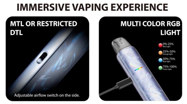 【佩特里 DotPod Lite 注油主機】1000mAh 長效續航｜28W 強勁功率｜現貨秒發｜美滋滋糖果屋