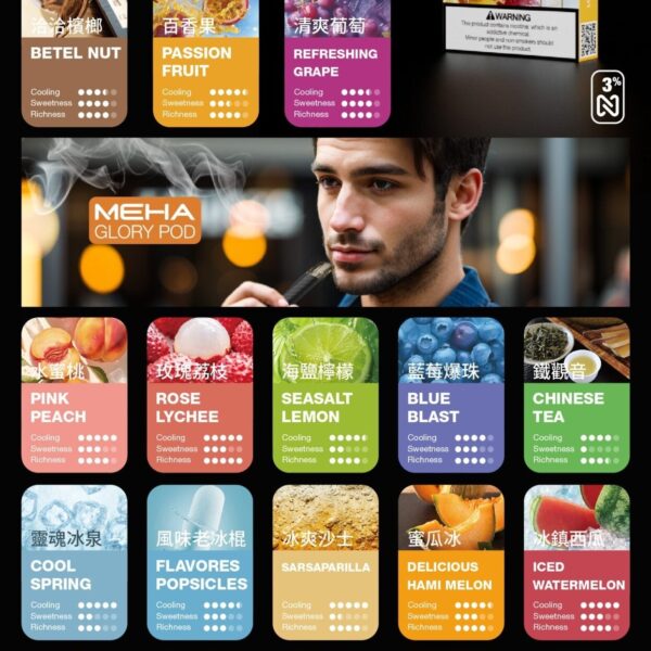 MEHA魅嗨五代煙彈-2.5ml霧化彈買五盒送一盒通用悅刻五代主機美滋滋糖果屋