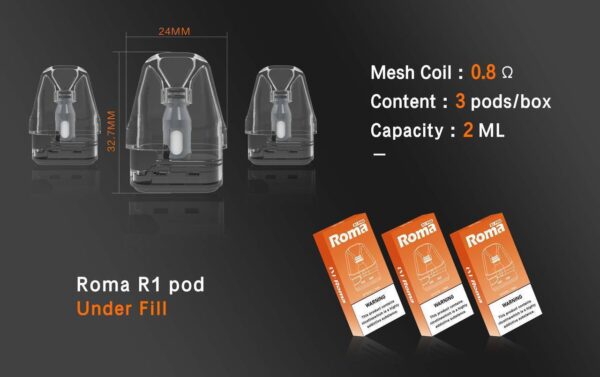 【ROMA 羅馬 R1 主機套裝】正版注油小煙｜功率 30W 強勁輸出｜現貨秒發｜美滋滋糖果屋