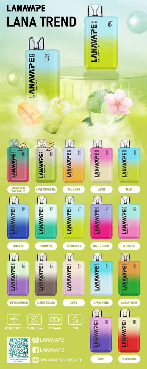 【LANA BAR BC 6000口】大容量新款拋棄式6000口-超涼款一次性電子煙｜美滋滋糖果屋